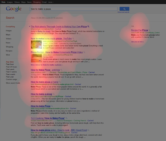 Google SERP Videos