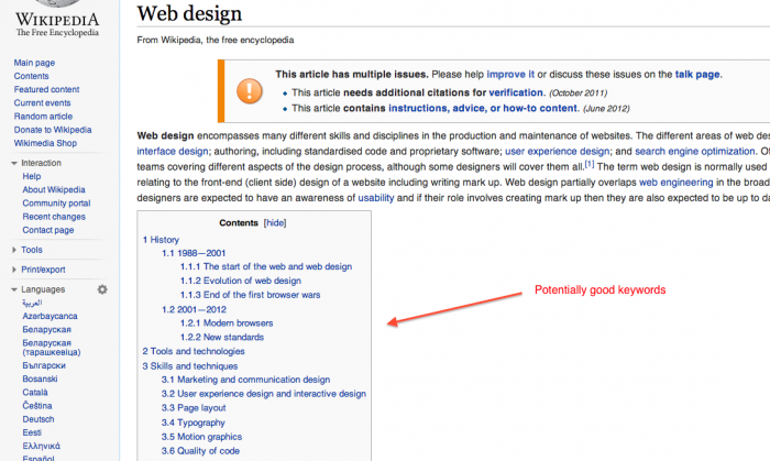 Wikipedia Contents Keywords